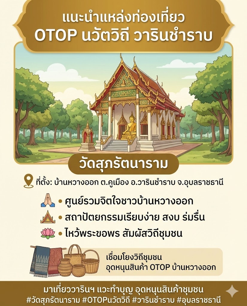 ชุมชนท่องเที่ยวนวัตวิถี