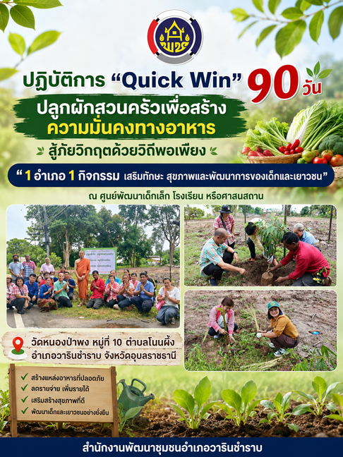 พช. วารินชำราบ เดินหน้าปฏิบัติการ “Quick Win” 90 วัน ปลูกผักสวนครัวสร้างความมั่นคงทางอาหาร นำร่องพื้นที่วัดหนองป่าพง